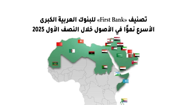 تصنيف «First Bank» للبنوك العربية الكبرى الأسرع نموًا في الأصول خلال النصف الأول 2025